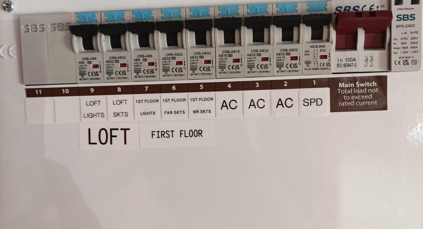 Fusebox upgrade 